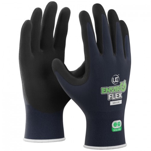 Hand Protection