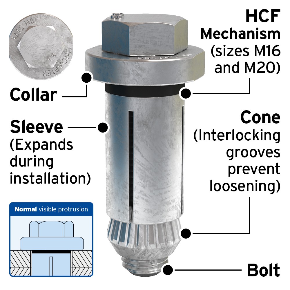 Lindapter Type HB16 hexagonal head Hollo-Bolt dimensional layout diagram